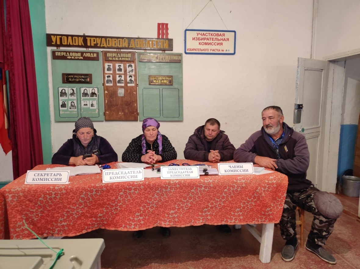 Третий, заключительный день голосования